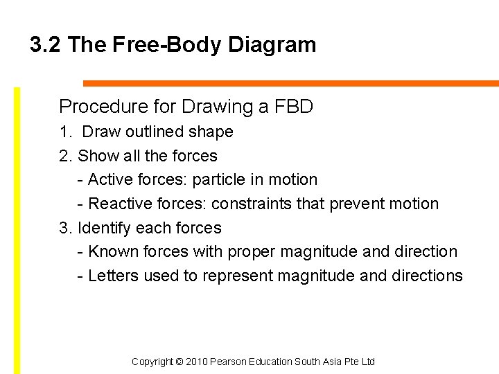 3. 2 The Free-Body Diagram Procedure for Drawing a FBD 1. Draw outlined shape