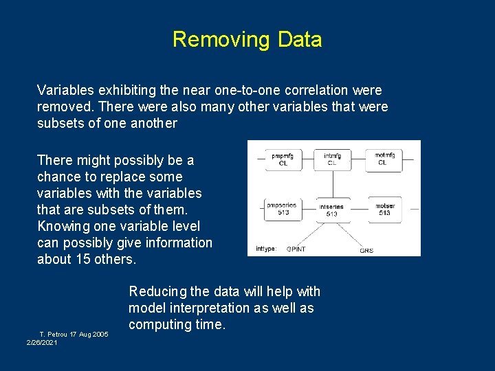 Removing Data Variables exhibiting the near one-to-one correlation were removed. There were also many