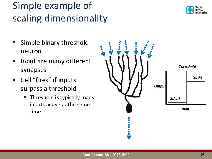 Simple example of scaling dimensionality § Simple binary threshold neuron § Input are many