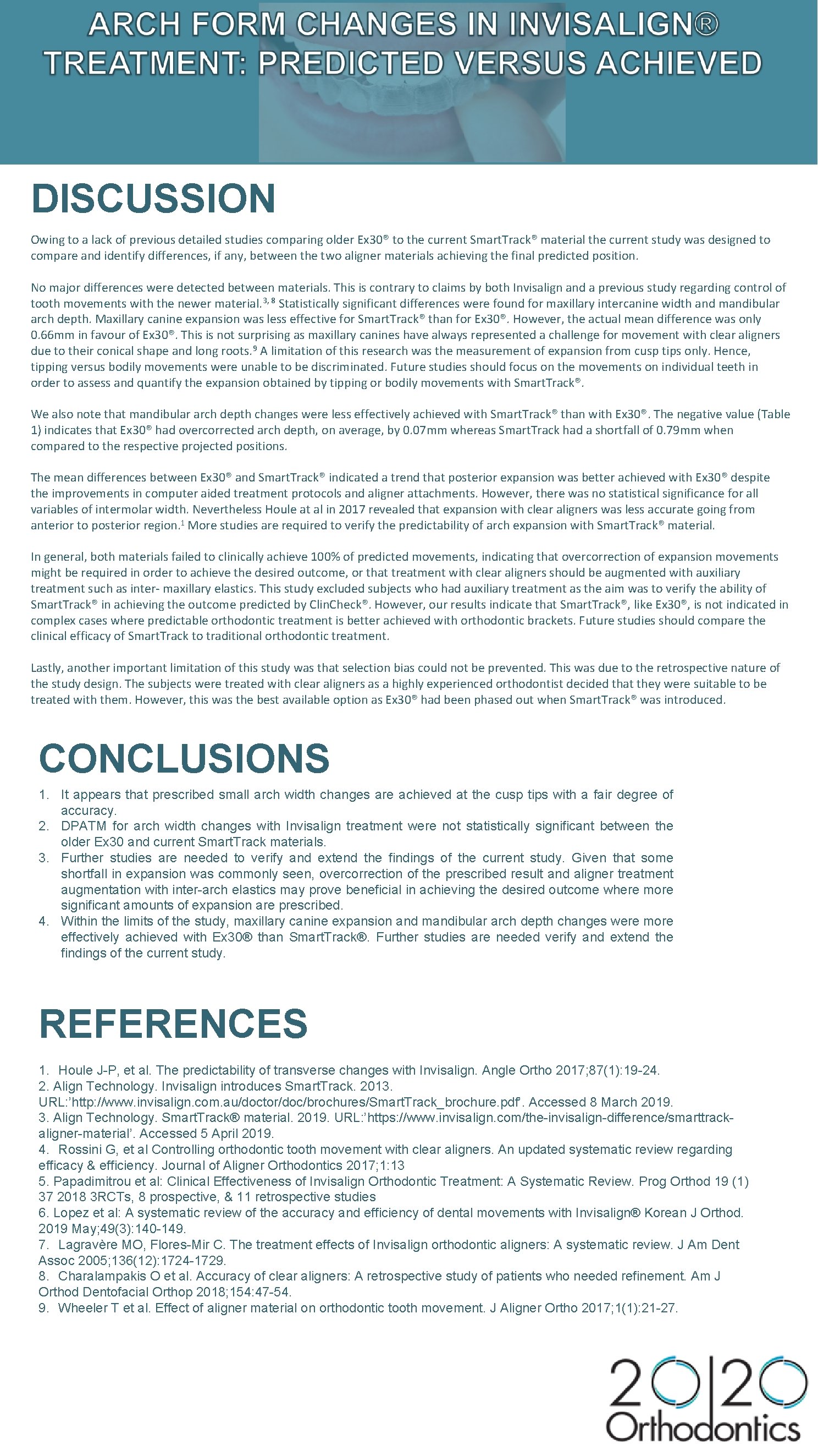 DISCUSSION Owing to a lack of previous detailed studies comparing older Ex 30® to