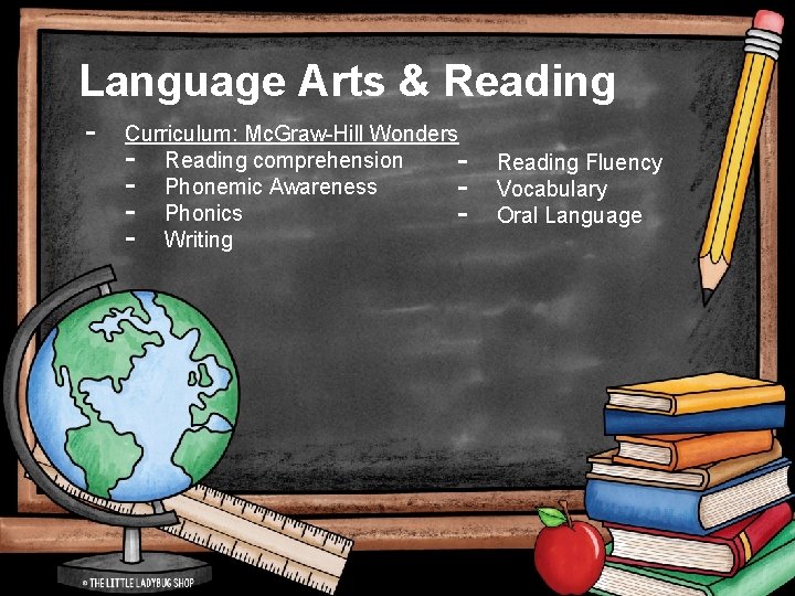 Language Arts & Reading - Curriculum: Mc. Graw-Hill Wonders - Reading comprehension - Phonemic