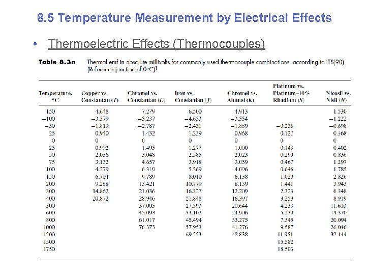 8. 5 Temperature Measurement by Electrical Effects • Thermoelectric Effects (Thermocouples) 