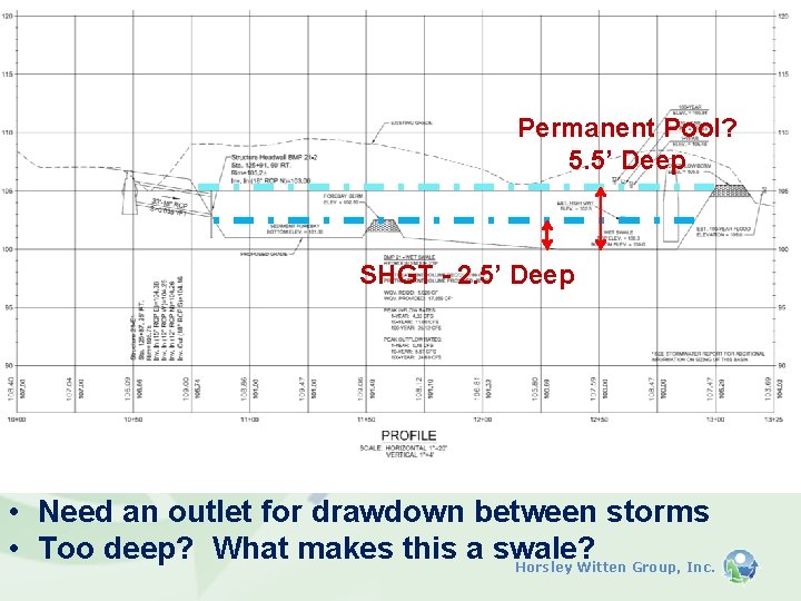 Permanent Pool? 5. 5’ Deep SHGT - 2. 5’ Deep • Need an outlet