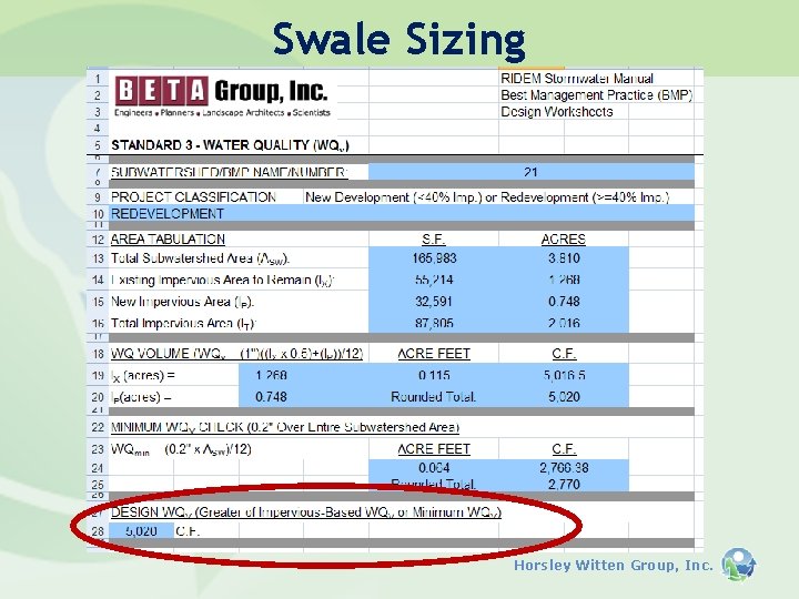 Swale Sizing Horsley Witten Group, Inc. 