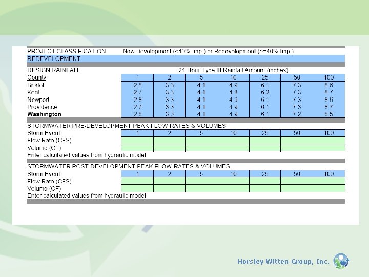 Horsley Witten Group, Inc. 