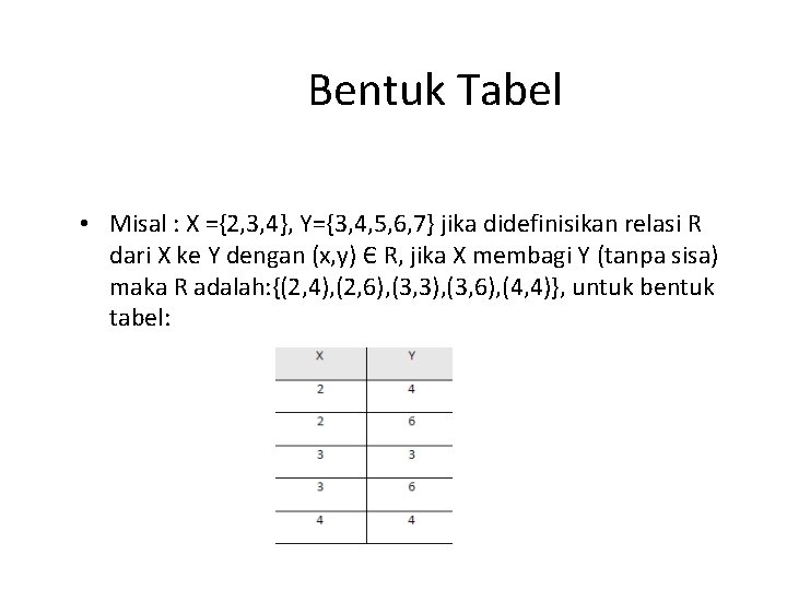 Bentuk Tabel • Misal : X ={2, 3, 4}, Y={3, 4, 5, 6, 7}