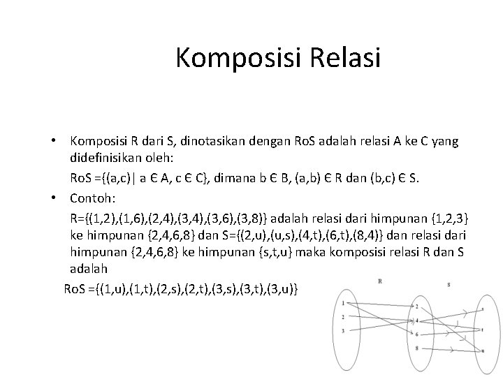 Komposisi Relasi • Komposisi R dari S, dinotasikan dengan Ro. S adalah relasi A