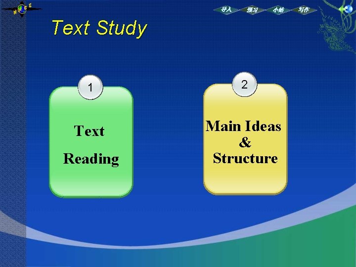 NH CE 导入 预习 小结 Text Study 1 2 Text Main Ideas & Structure NH CE 导入 预习 小结 Text Study 1 2 Text Main Ideas & Structure
