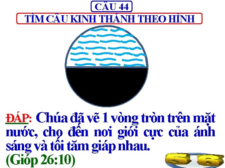 C U 44 TÌM C U KINH THÁNH THEO HÌNH ĐÁP: Chúa đã vẽ