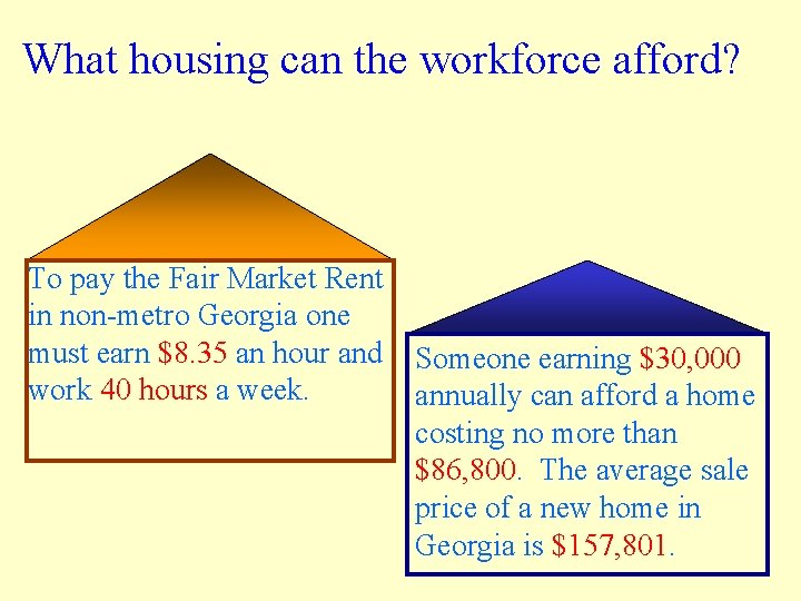 What housing can the workforce afford? To pay the Fair Market Rent in non-metro