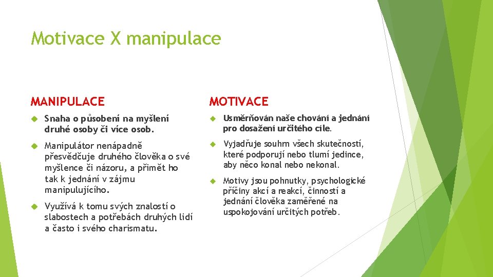 Motivace X manipulace MANIPULACE MOTIVACE Snaha o působení na myšlení druhé osoby či více