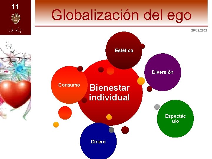 11 Globalización del ego 26/02/2021 Estética Diversión Consumo Bienestar individual Espectác ulo Dinero 
