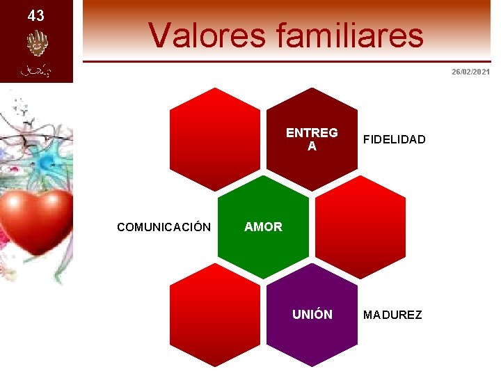 43 Valores familiares 26/02/2021 COMUNICACIÓN ENTREG A FIDELIDAD UNIÓN MADUREZ AMOR 