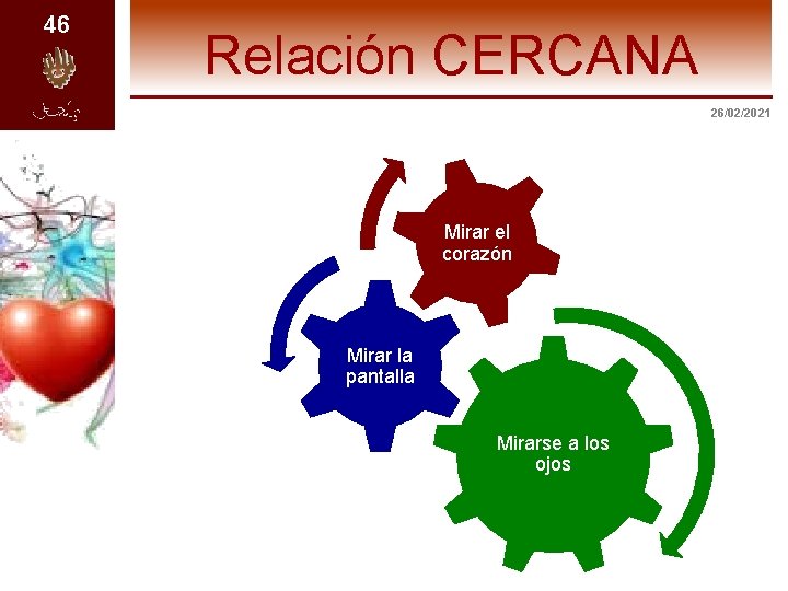 46 Relación CERCANA 26/02/2021 Mirar el corazón Mirar la pantalla Mirarse a los ojos