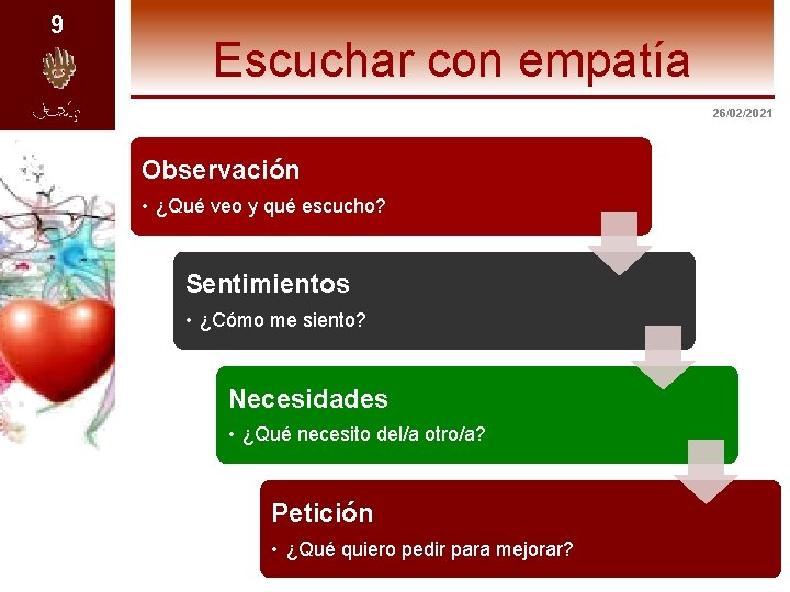 9 Escuchar con empatía 26/02/2021 Observación • ¿Qué veo y qué escucho? Sentimientos •