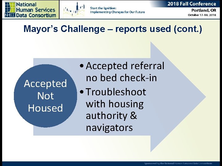 Mayor’s Challenge – reports used (cont. ) Ending Chronic Homelessness – Are we there