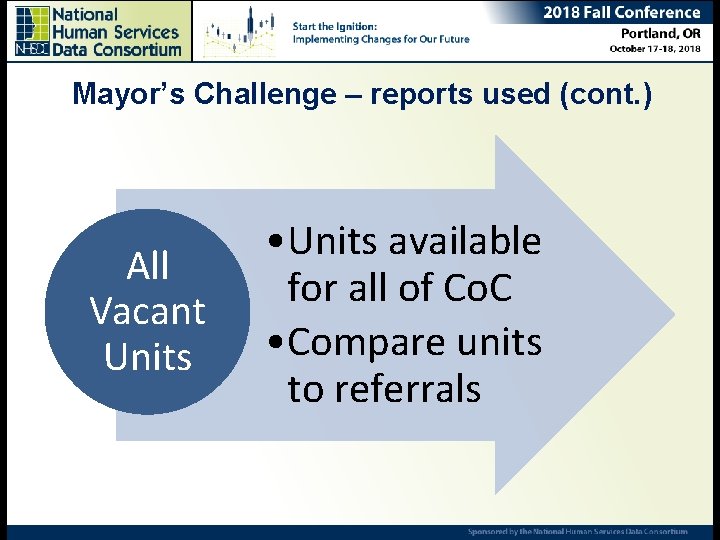 Mayor’s Challenge – reports used (cont. ) Ending Chronic Homelessness – Are we there