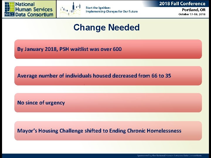 Change Needed Ending Chronic Homelessness – Are we there yet? Ana Rausch, Senior Research