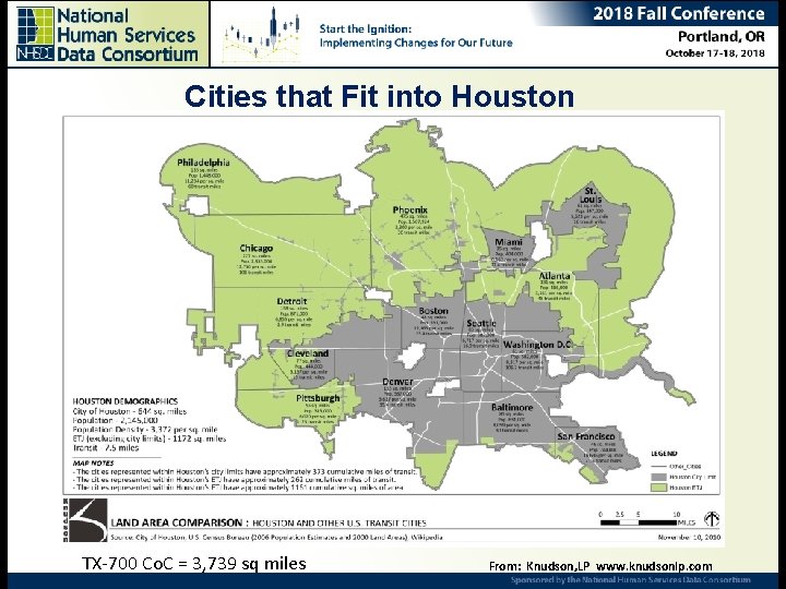 Cities that Fit into Houston Ending Chronic Homelessness – Are we there yet? Ana