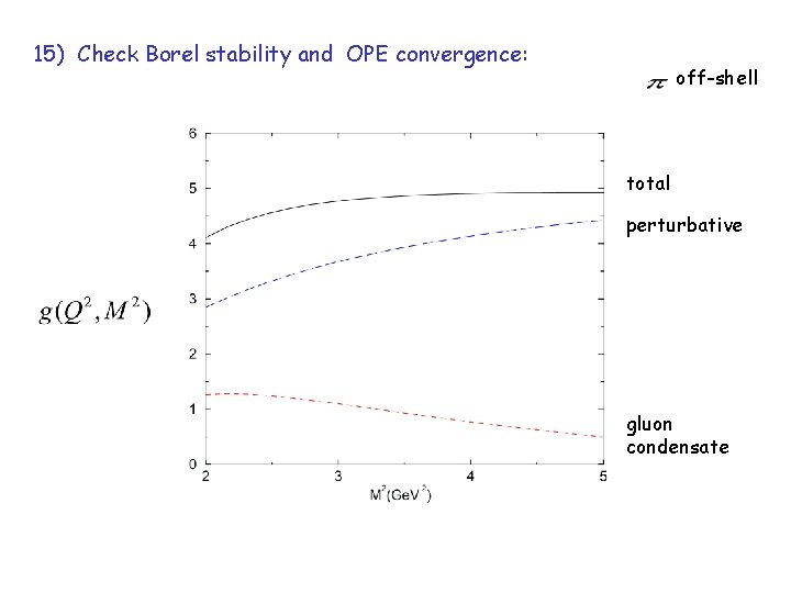 15) Check Borel stability and OPE convergence: off-shell total perturbative gluon condensate 