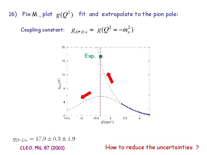 16) Fix M , plot fit and extrapolate to the pion pole: Coupling constant: