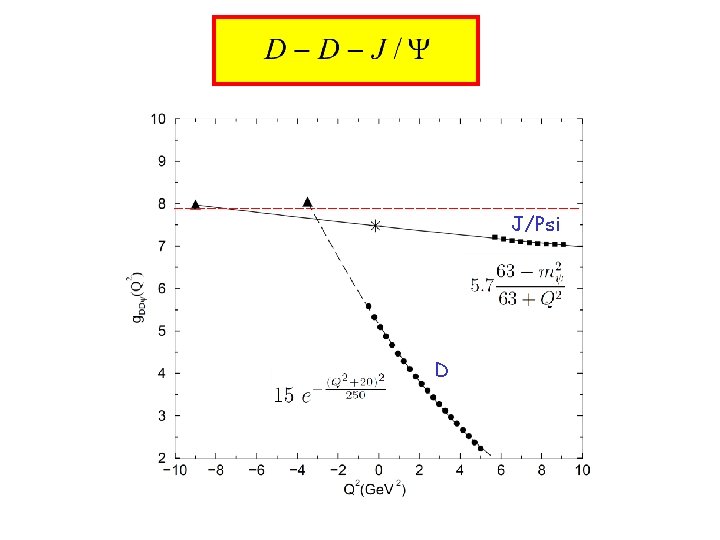 J/Psi D 