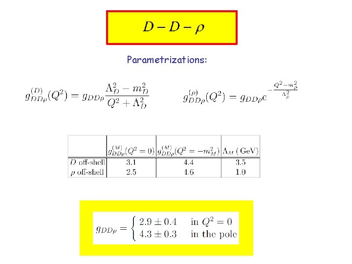 Parametrizations: 