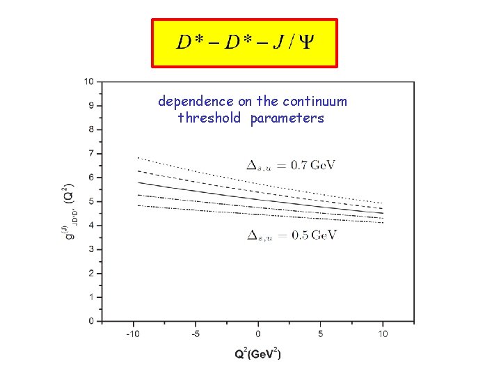 dependence on the continuum threshold parameters 