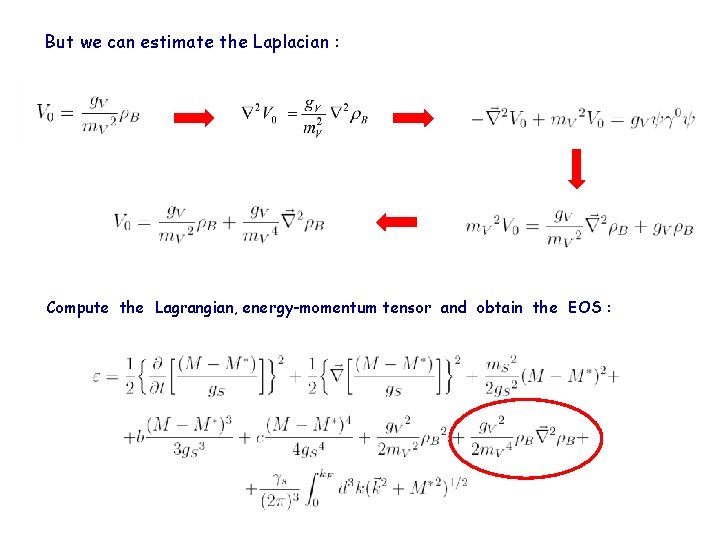 But we can estimate the Laplacian : Compute the Lagrangian, energy-momentum tensor and obtain