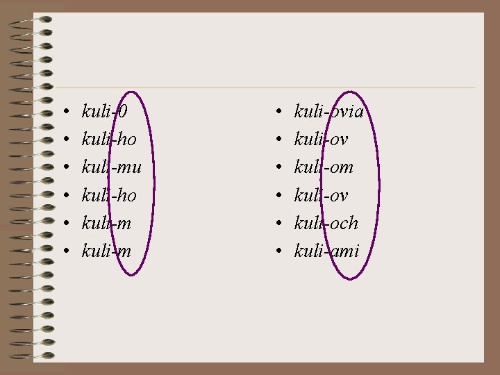  • • • kuli-0 kuli-ho kuli-mu kuli-ho kuli-m • • • kuli-ovia kuli-ov