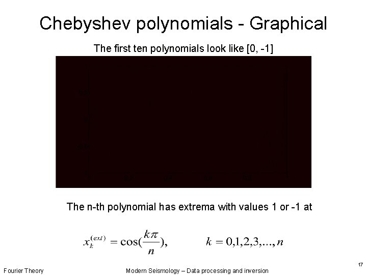 Chebyshev polynomials - Graphical The first ten polynomials look like [0, -1] The n-th