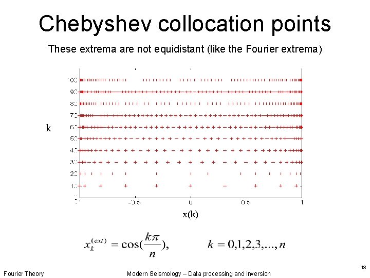 Chebyshev collocation points These extrema are not equidistant (like the Fourier extrema) k x(k)