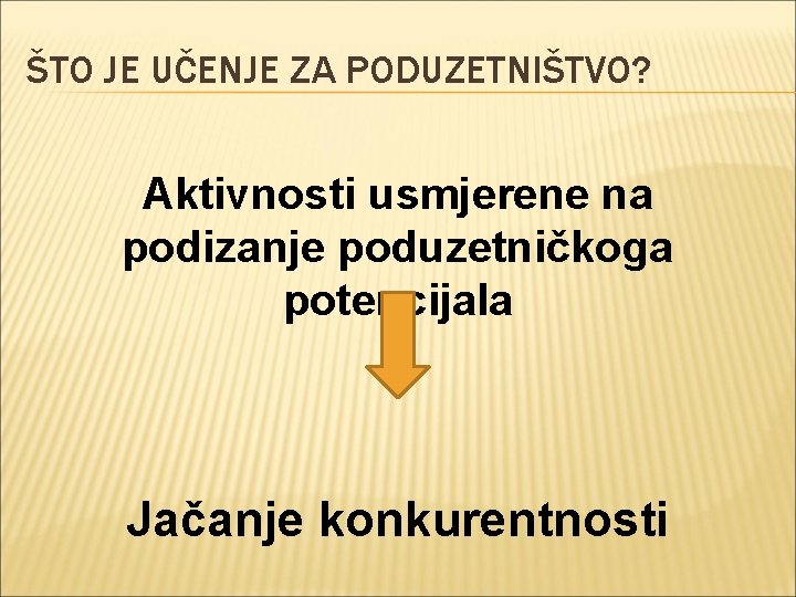 ŠTO JE UČENJE ZA PODUZETNIŠTVO? Aktivnosti usmjerene na podizanje poduzetničkoga potencijala Jačanje konkurentnosti 