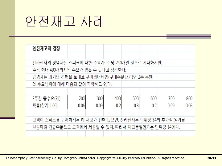 안전재고 사례 To accompany Cost Accounting 12 e, by Horngren/Datar/Foster. Copyright © 2006 by