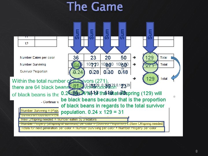  Sum Sum Sum The Game 36 23 20 50 129 100 -36 100