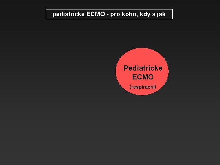 pediatricke ECMO - pro koho, kdy a jak Pediatricke ECMO (respiracni) 