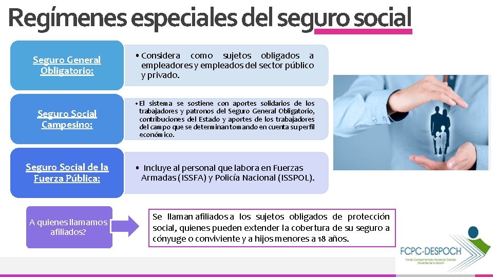 Regímenes especiales del seguro social Seguro General Obligatorio: • Considera como sujetos obligados a