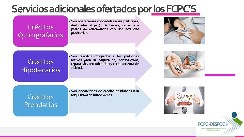 Servicios adicionales ofertados por los FCPC’S Créditos Quirografarios Créditos Hipotecarios Créditos Prendarios • Son