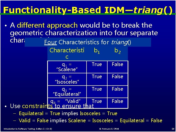 Functionality-Based IDM—triang() • A different approach would be to break the geometric characterization into