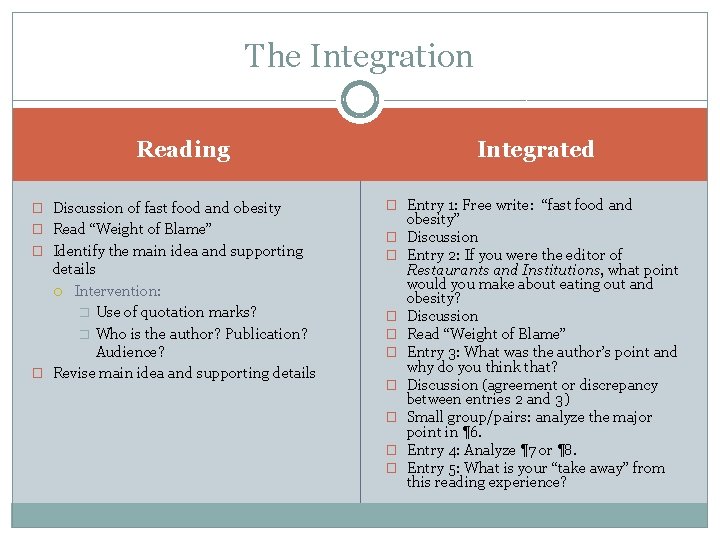 The Integration Integrated Reading � Discussion of fast food and obesity � Read “Weight
