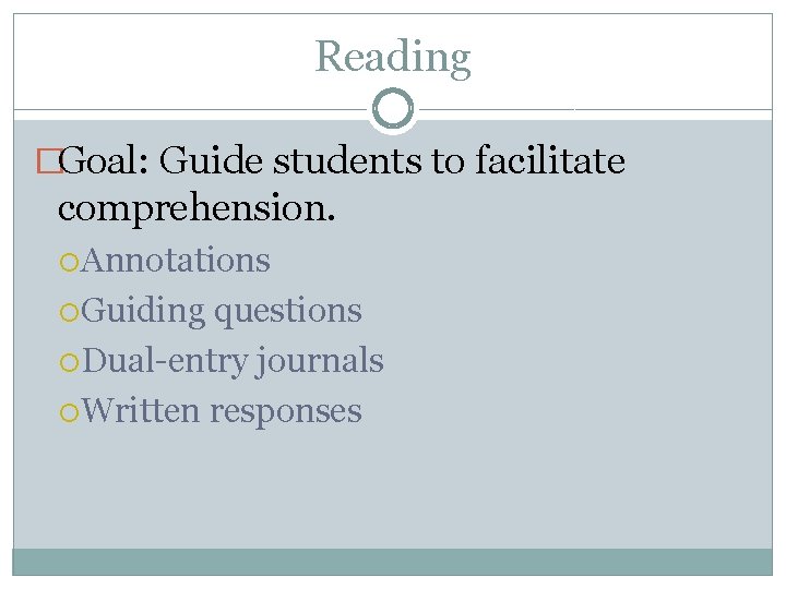 Reading �Goal: Guide students to facilitate comprehension. Annotations Guiding questions Dual-entry journals Written responses