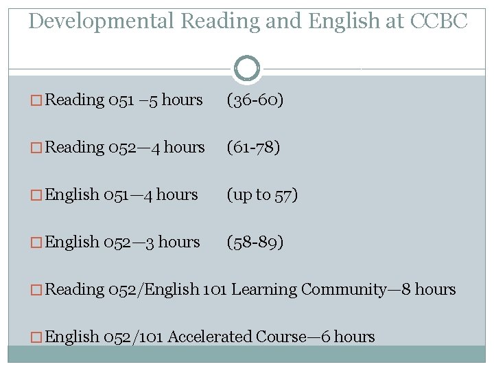 Developmental Reading and English at CCBC � Reading 051 – 5 hours (36 -60)