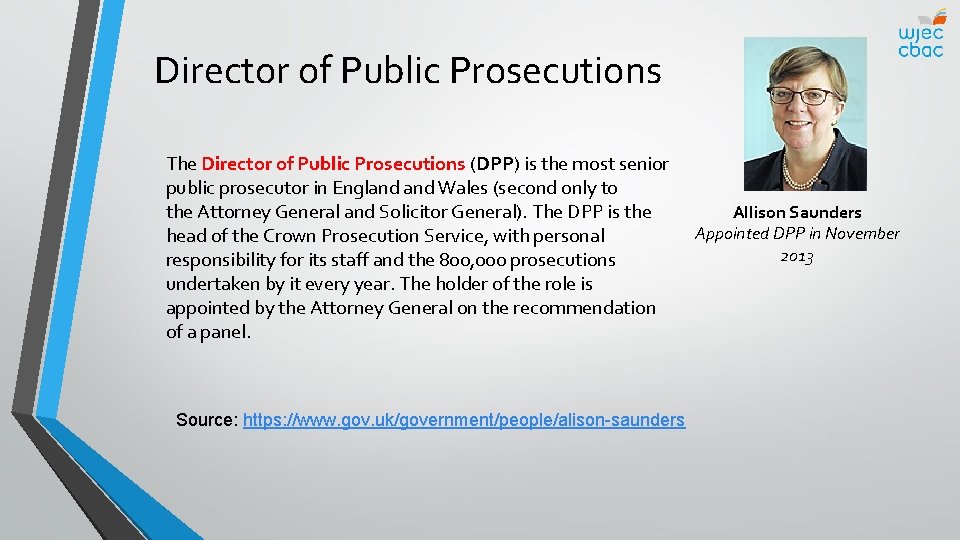 Director of Public Prosecutions The Director of Public Prosecutions (DPP) is the most senior