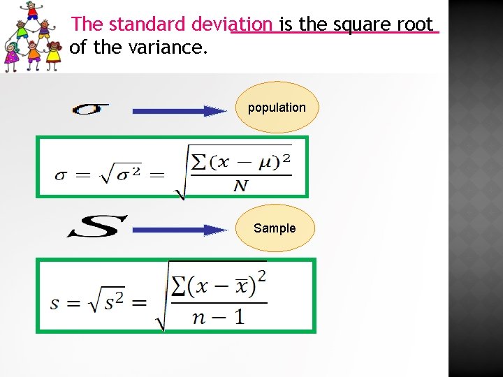 The standard deviation is the square root of the variance. population Sample 