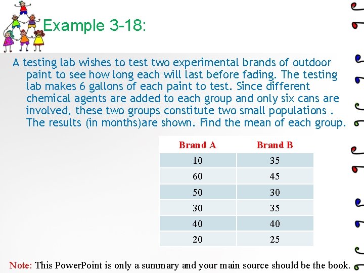 Example 3 -18: A testing lab wishes to test two experimental brands of outdoor