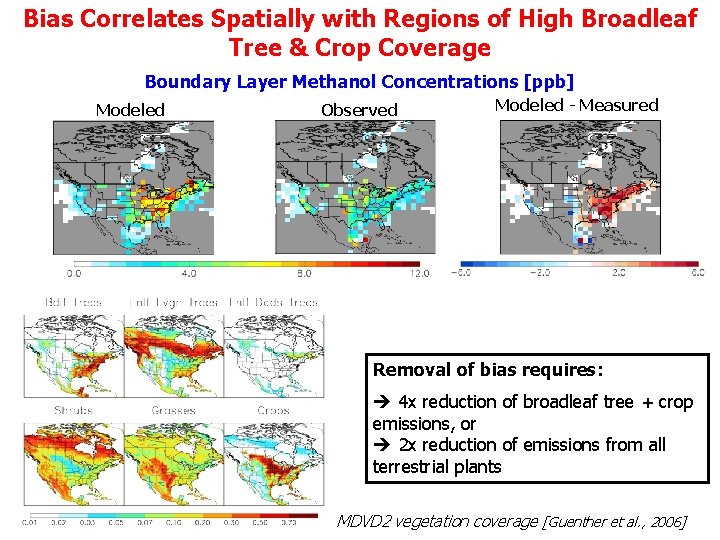 Bias Correlates Spatially with Regions of High Broadleaf Tree & Crop Coverage Boundary Layer