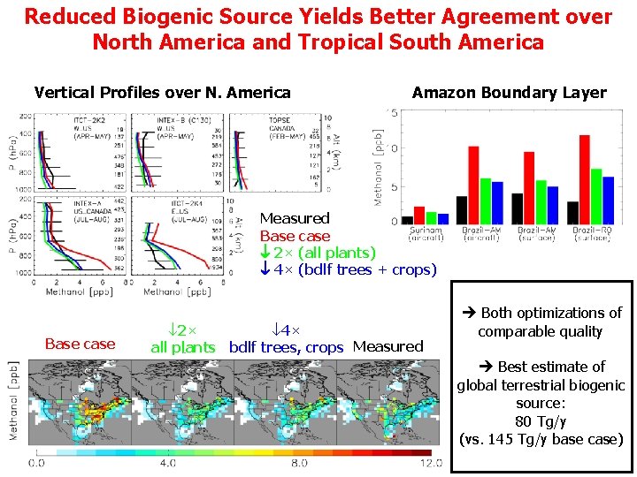 Reduced Biogenic Source Yields Better Agreement over North America and Tropical South America Vertical