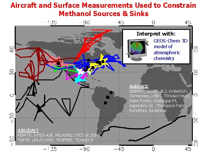 Aircraft and Surface Measurements Used to Constrain Methanol Sources & Sinks Interpret with: GEOS-Chem