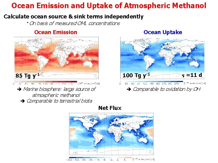 Ocean Emission and Uptake of Atmospheric Methanol Calculate ocean source & sink terms independently