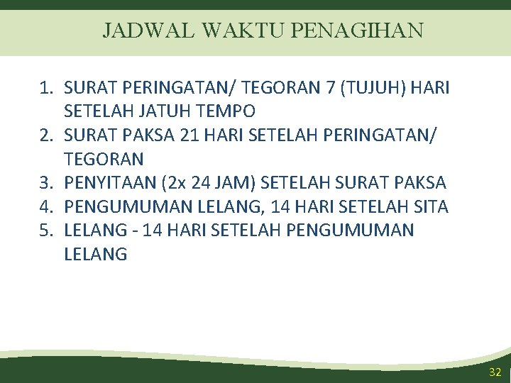 JADWAL WAKTU PENAGIHAN 1. SURAT PERINGATAN/ TEGORAN 7 (TUJUH) HARI SETELAH JATUH TEMPO 2.